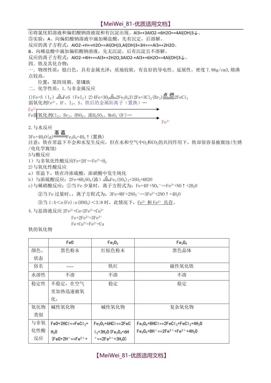 【7A文】高中化学必修一第三章知识点_第5页