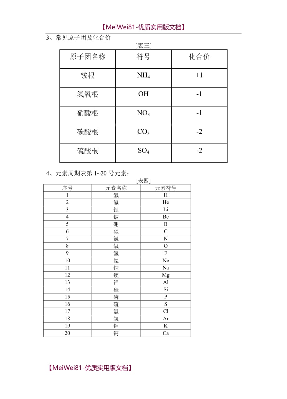 【8A版】初中化学元素及化合价_第2页