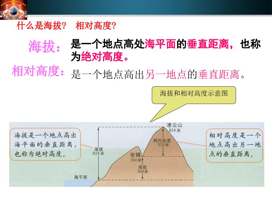 七年级地理上册-第节地形图的判读课件-商务星球版_第4页