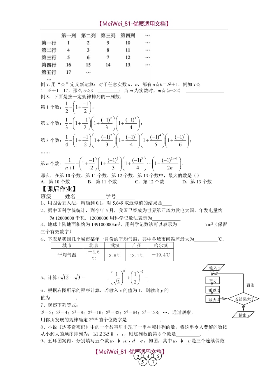 【5A版】中考第二轮复习（数学）《实数的运算》学案（导教学案）_第2页