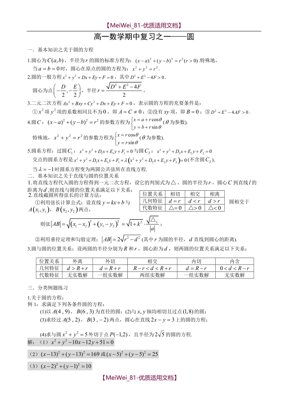 【7A文】高中数学圆的基本知识与分类练习_第1页