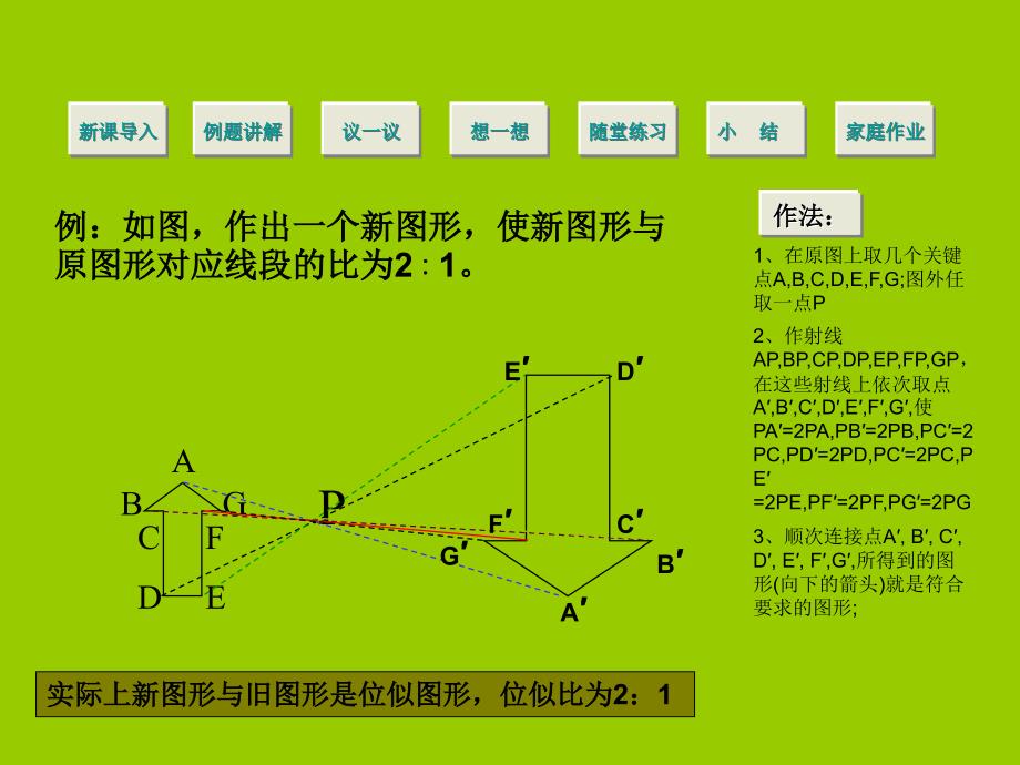 【5A文】北师大八数下图形的放大与缩小（二）课件_第2页