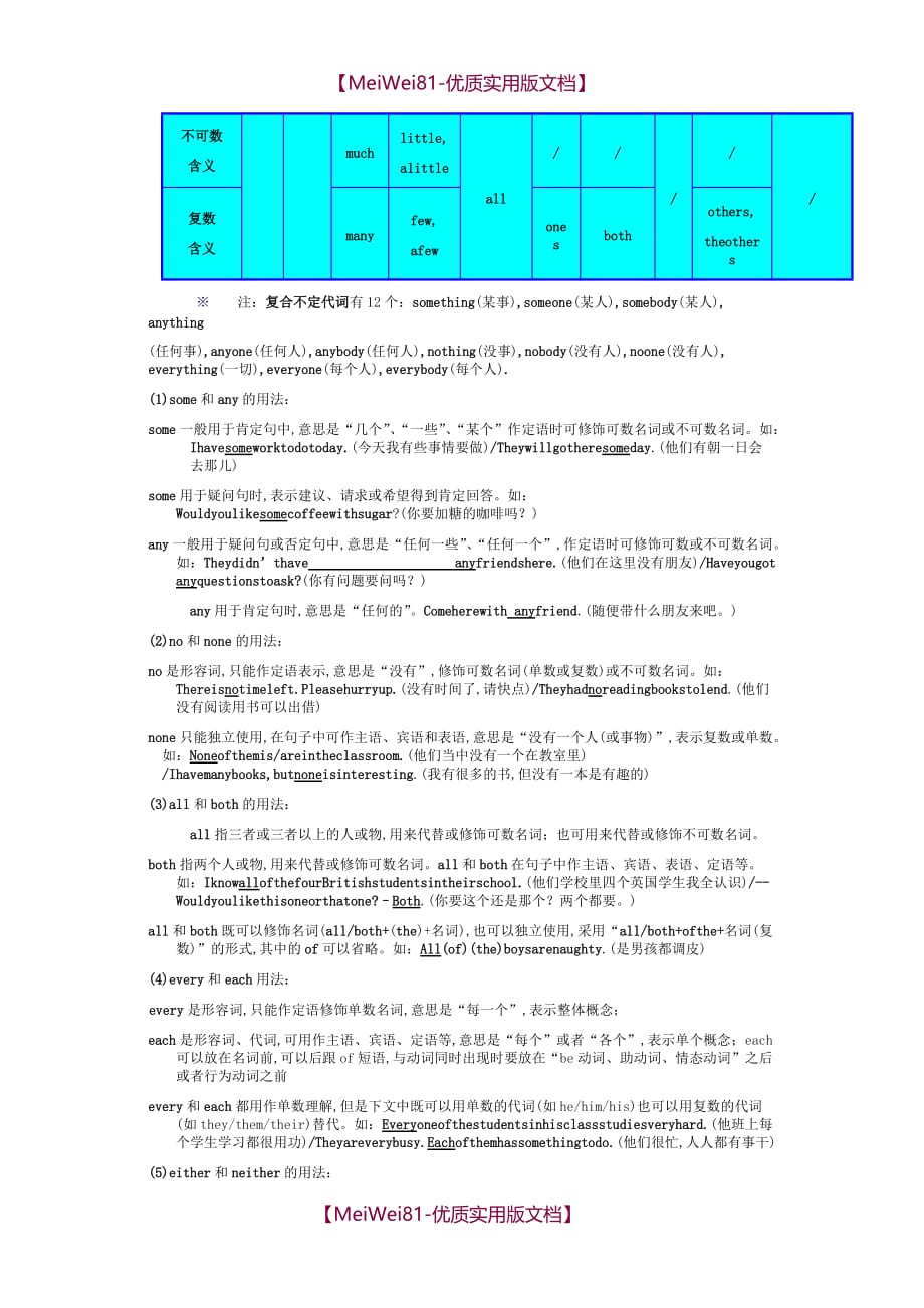【8A版】初中英语代词讲解_第4页