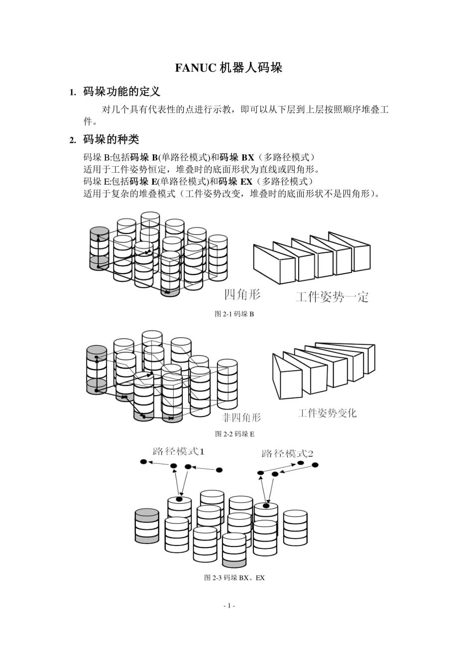 fanuc机器人码垛教程_第1页