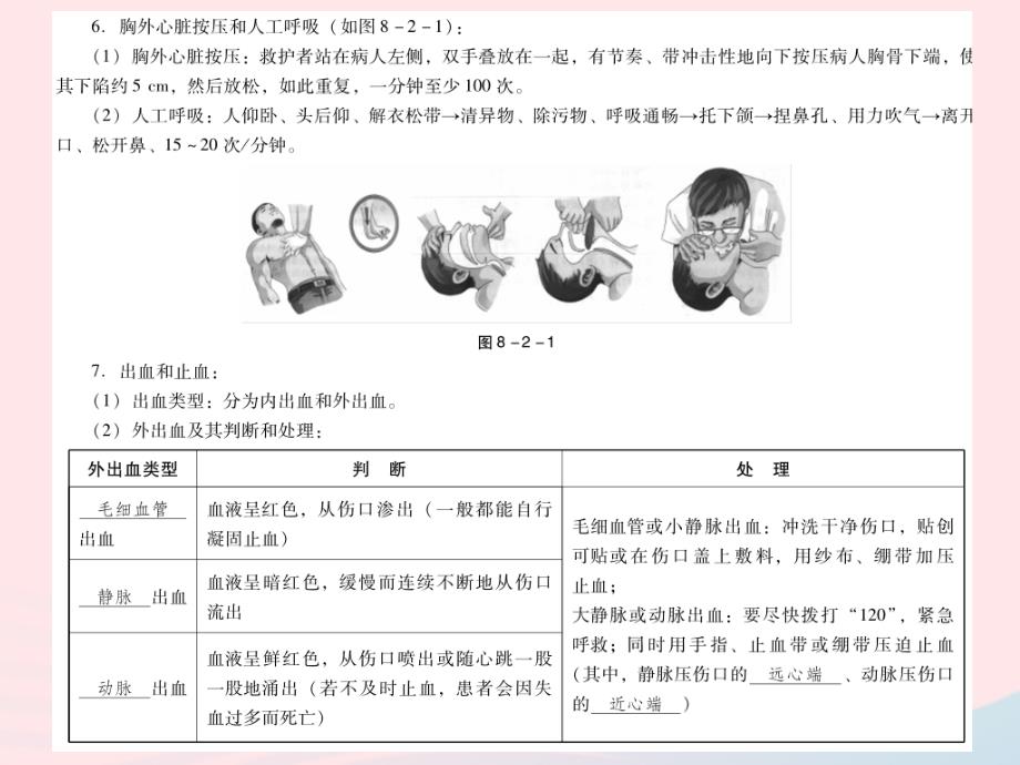 2019年中考生物总复习 第八单元 第三章 了解自己 增进健康 第二章 用药与急救课件_第4页