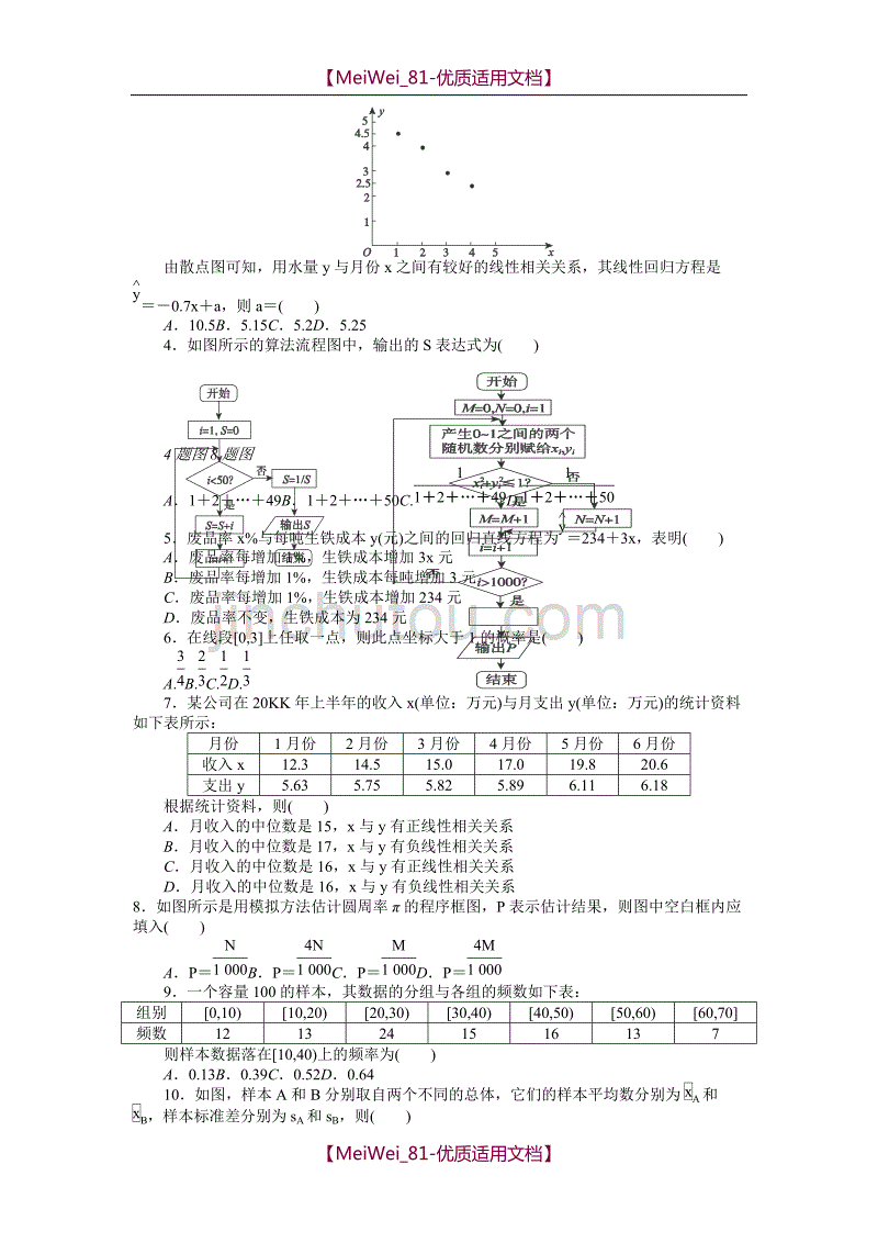 【7A文】高中数学必修三练习题(精编)_第4页