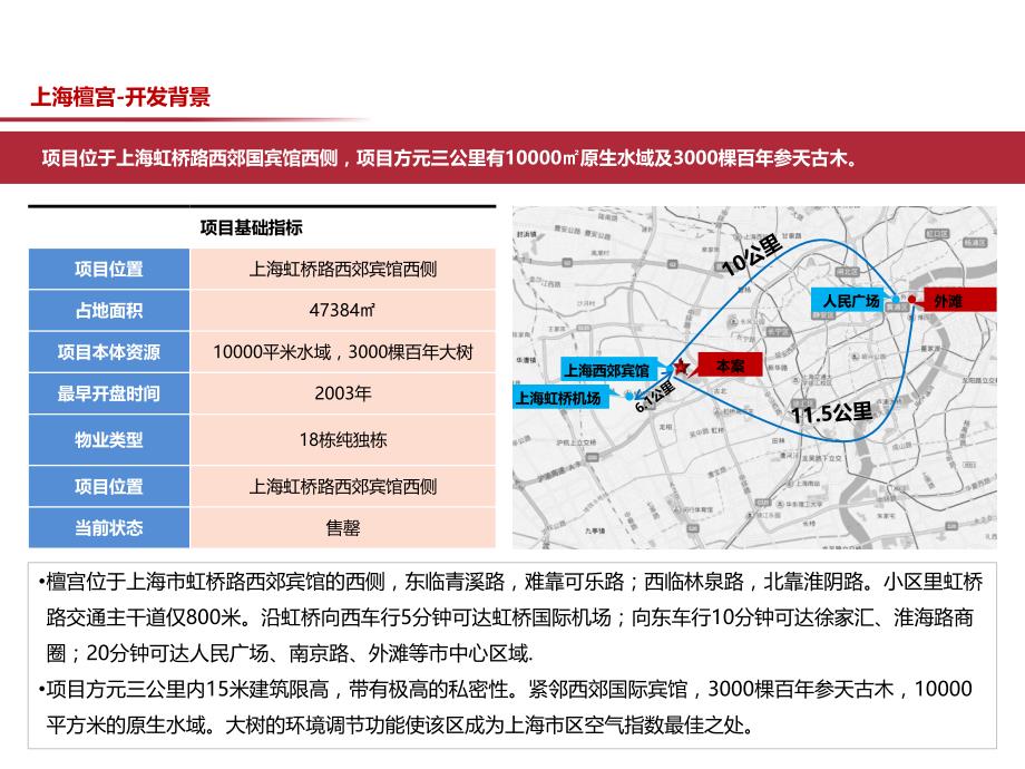 上海檀宫-豪宅_第1页