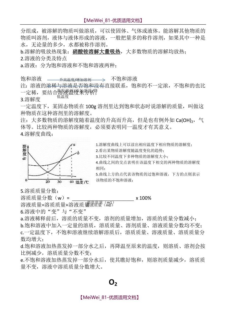 【6A文】初中化学知识点综合整理_第5页