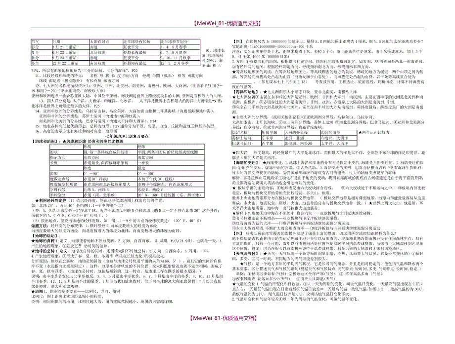 【8A文】七年级地理上册复习要点_第2页