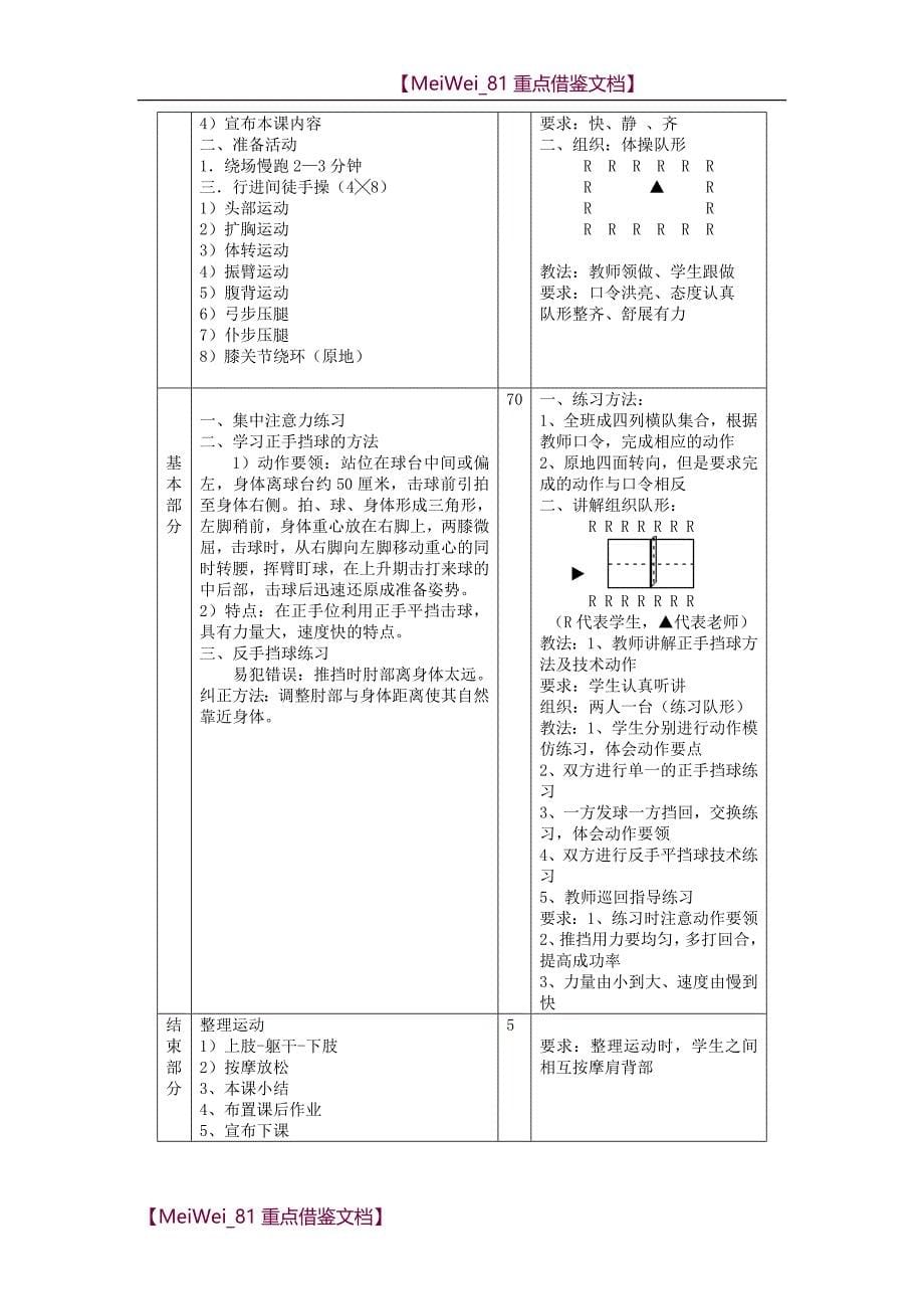 【9A文】小学乒乓球教案-已改_第5页