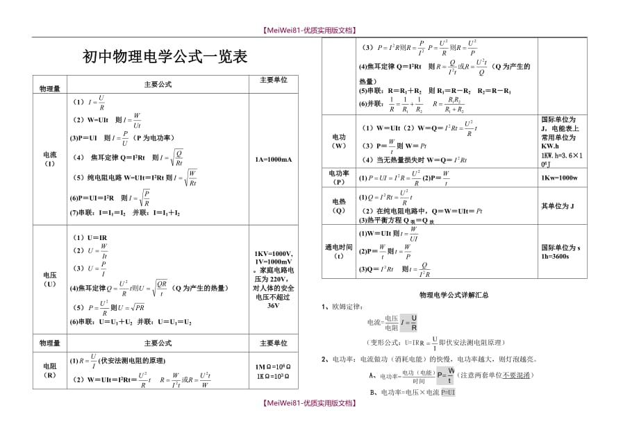 【8A版】初中物理电学公式及规律大全_第1页