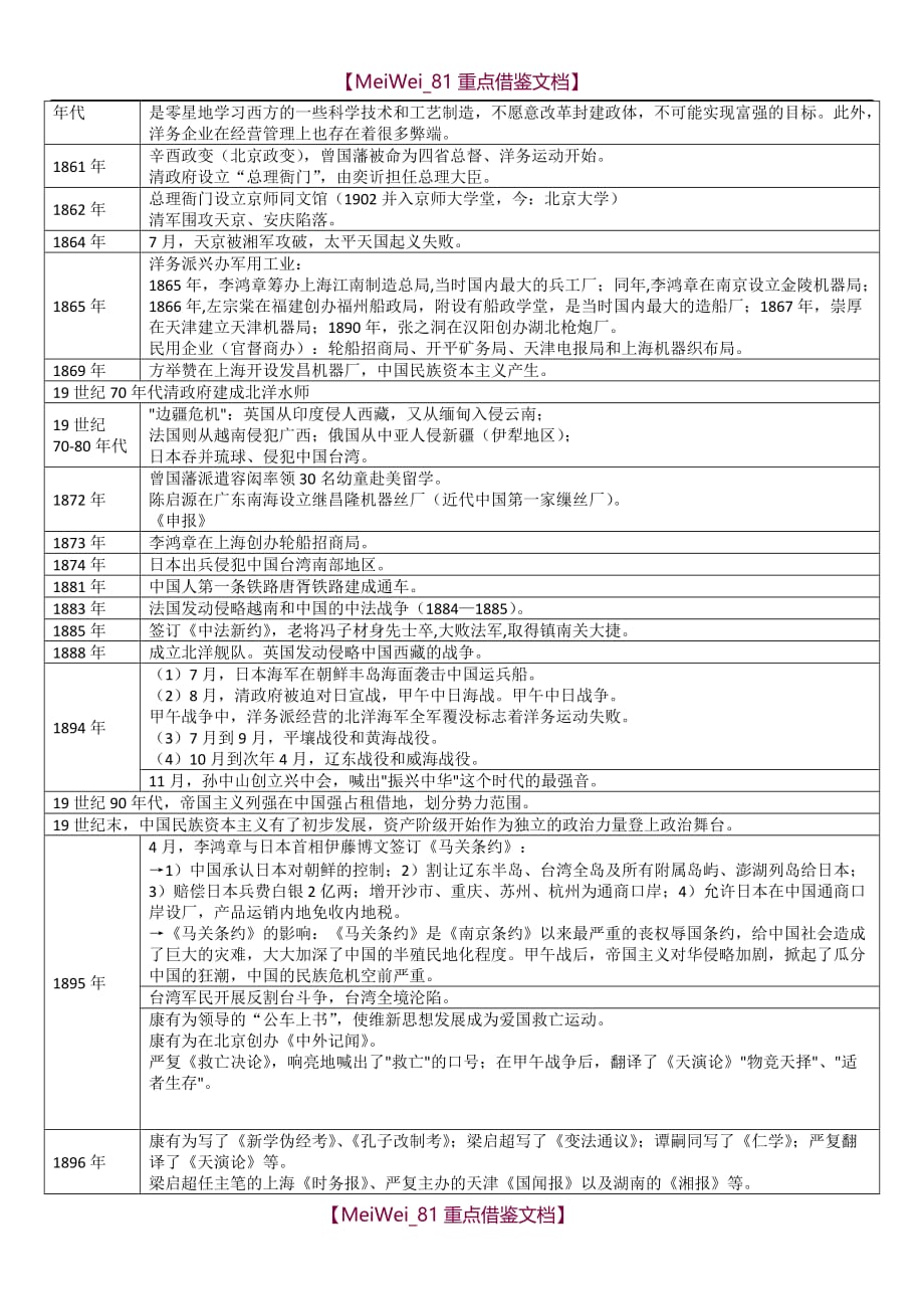 【9A文】中国近现代史大事件时间轴(考研)_第2页