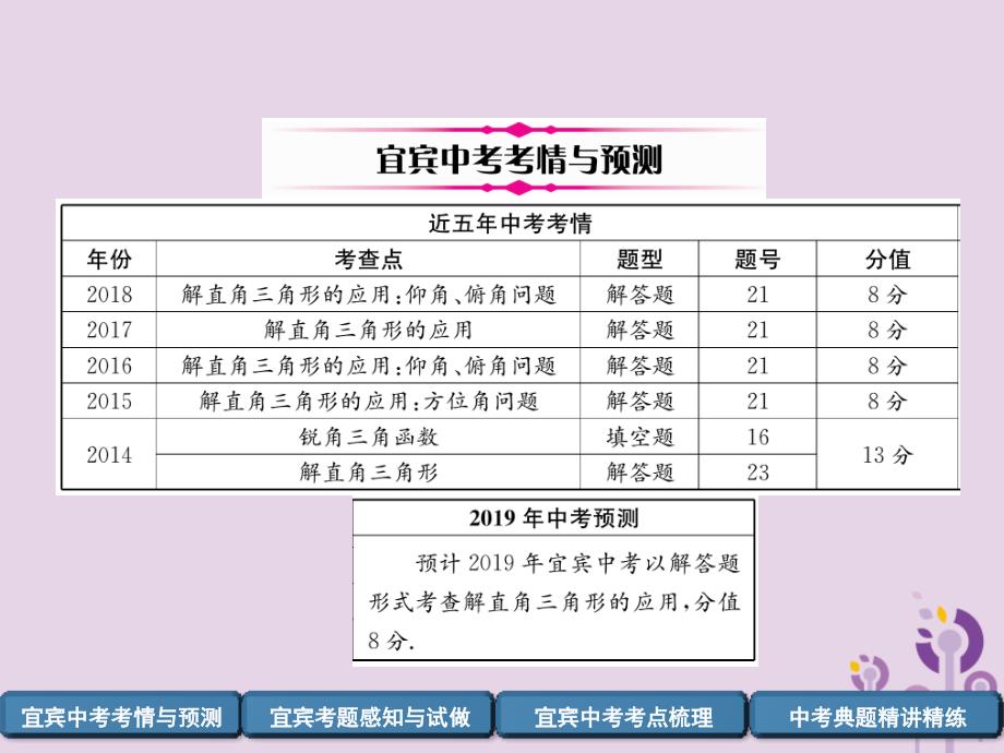 （宜宾专版）2019年中考数学总复习 第一编 教材知识梳理篇 第6章 图形的相似与解直角三角形 第19讲 解直角三角形（精讲）课件_第2页