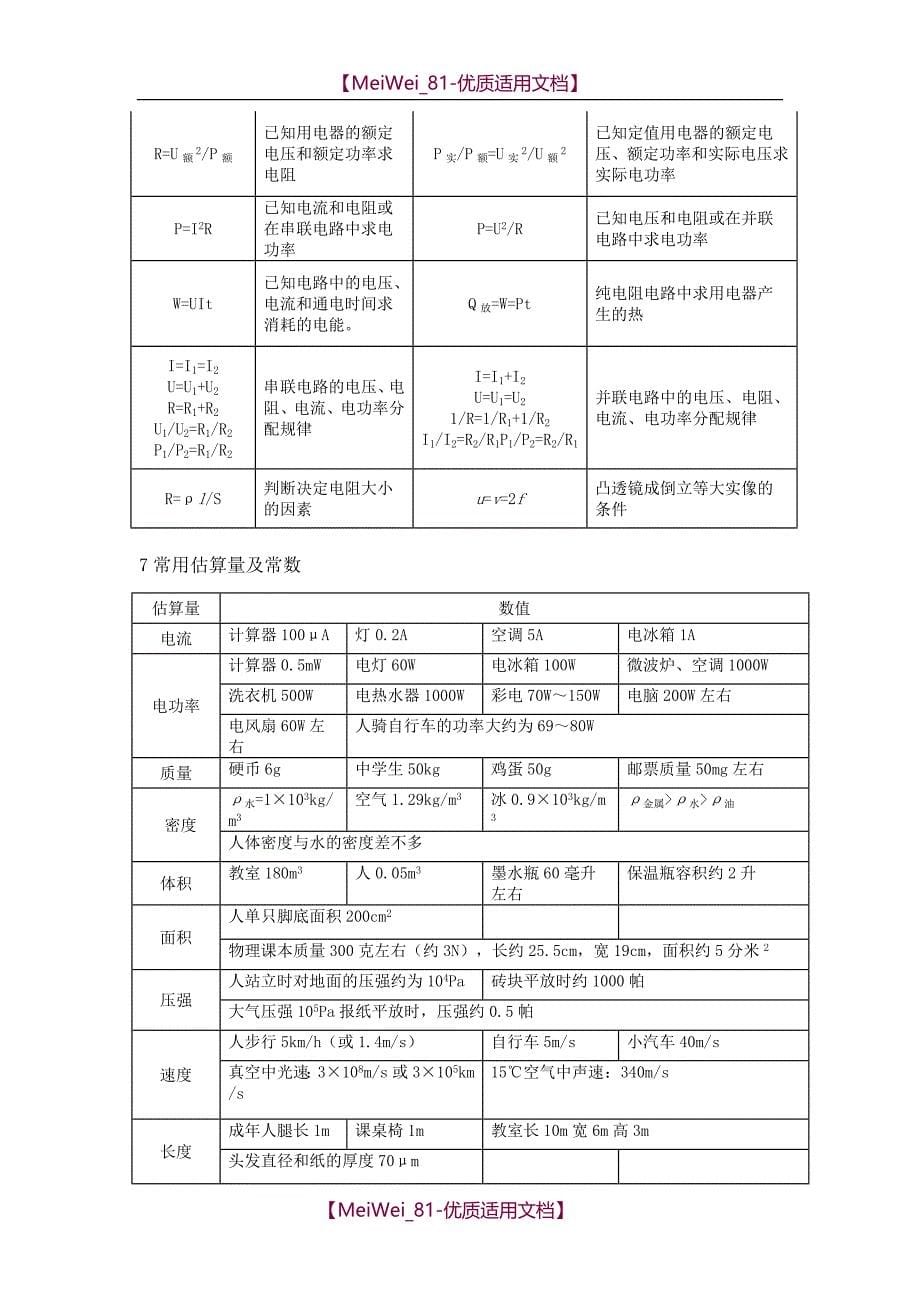 【8A版】初中物理基础知识分类汇编大全_第5页