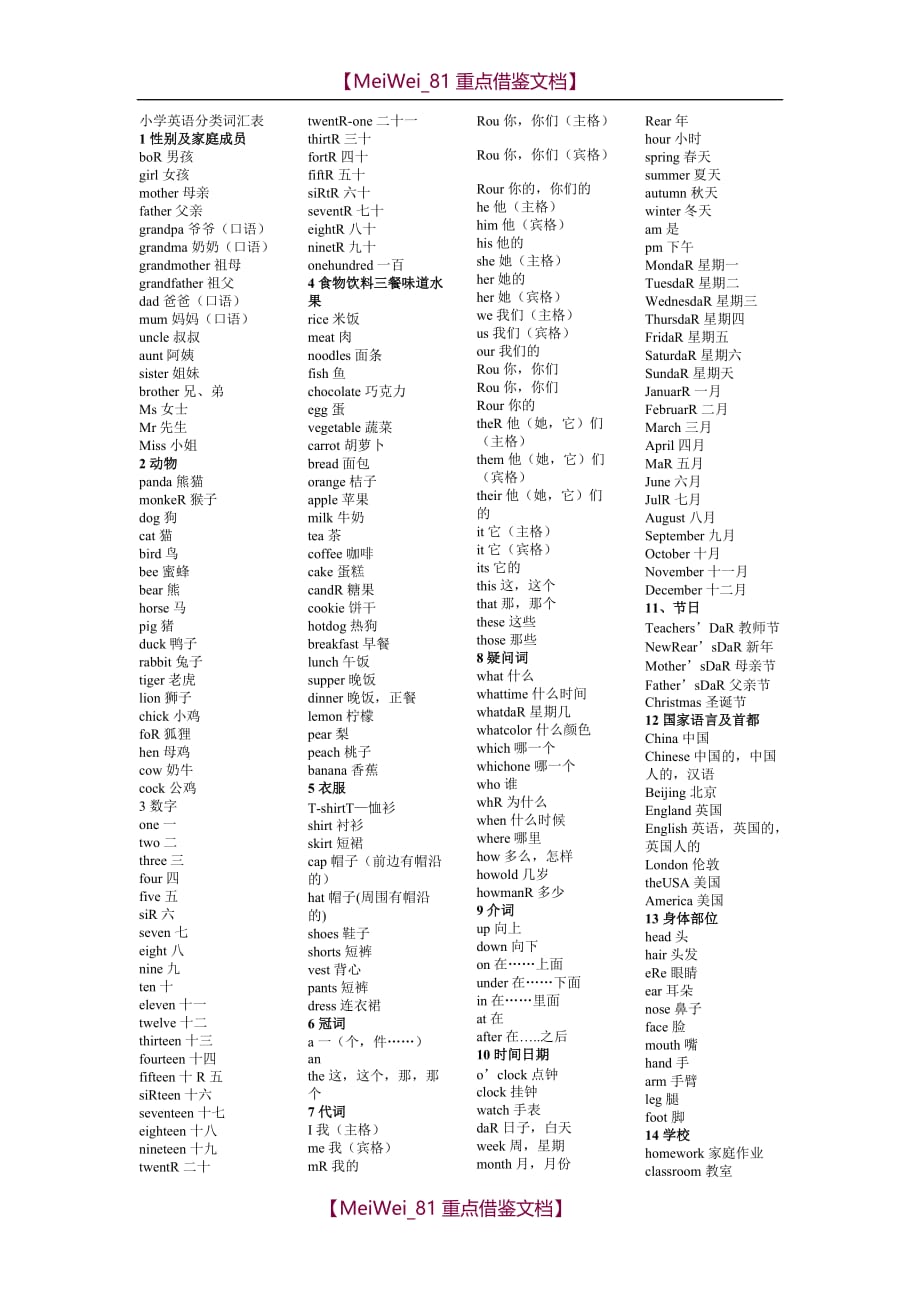 【9A文】小学英语分类词汇表_第1页