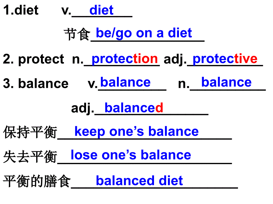 【5A文】高中英语unit2 Word study_第3页