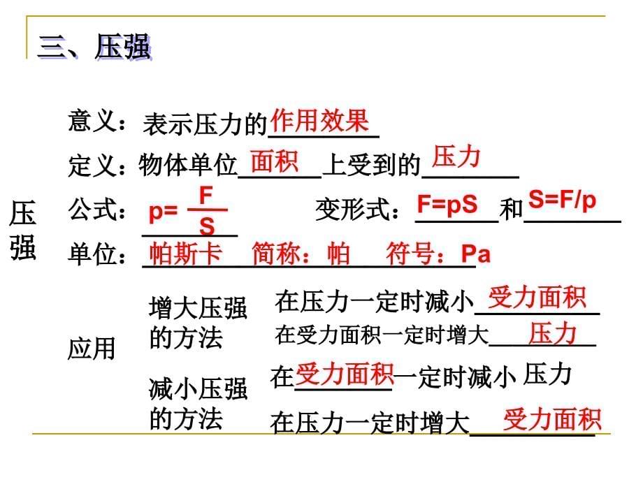 【5A文】八年级物理全册：《8.1 压强》课件_第5页