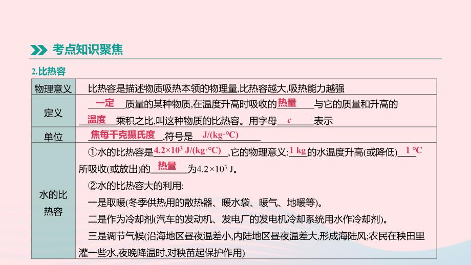 （呼和浩特专用）2019中考物理高分一轮 第23单元 比热容 热机课件_第4页