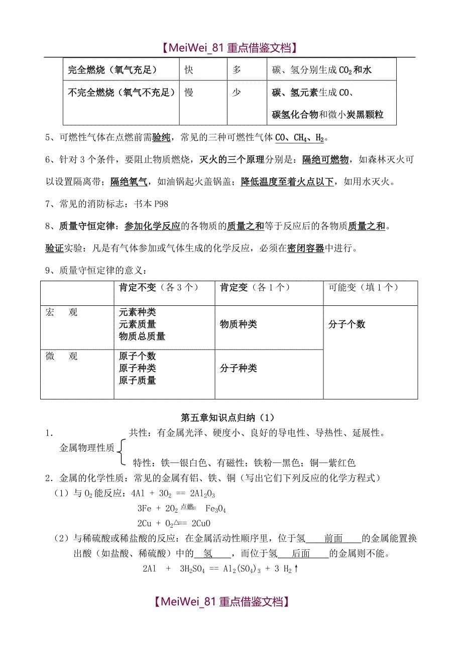 【9A文】苏教版初中化学知识归纳_第5页