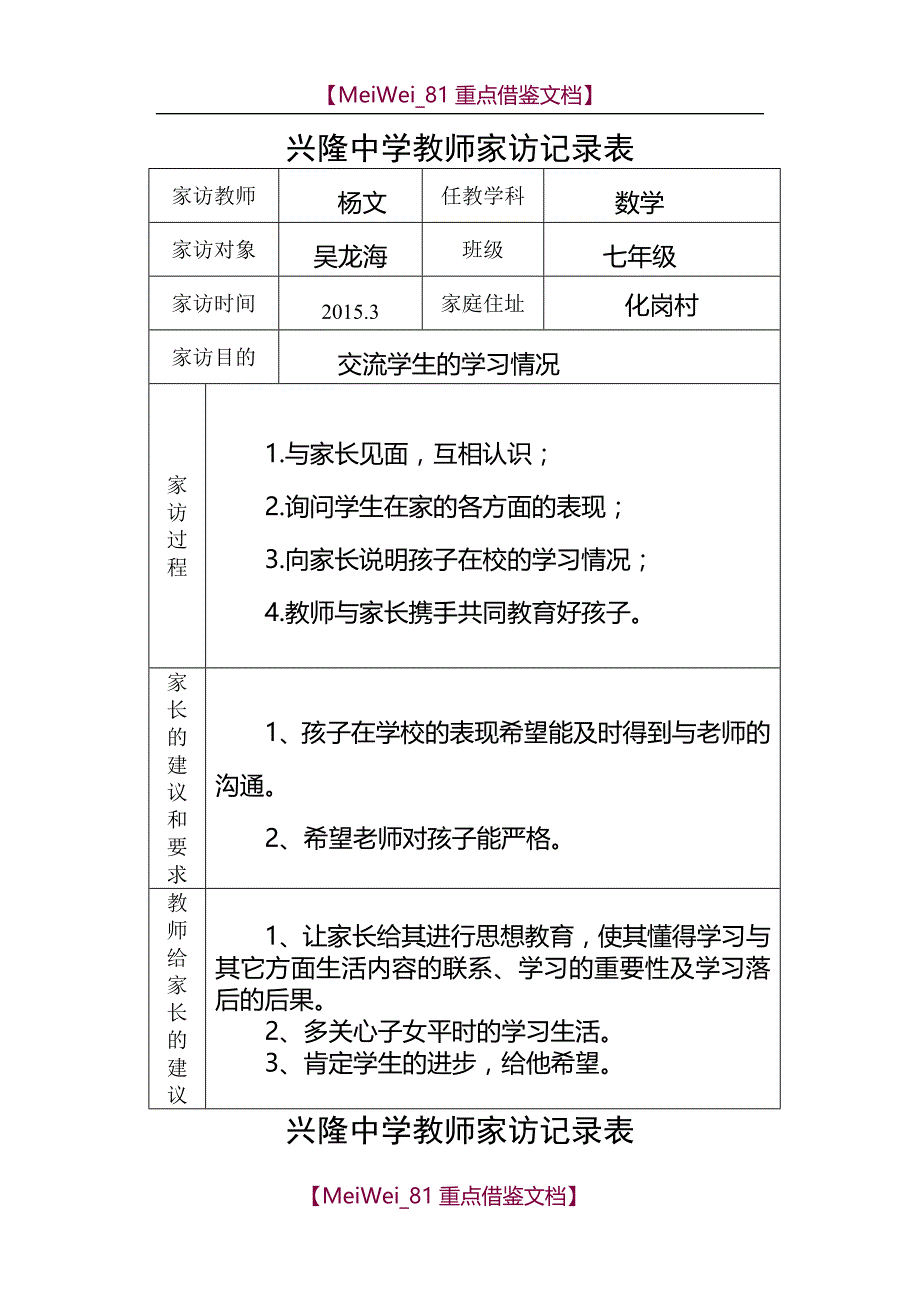 【9A文】兴隆中学家访记录表七年级_第1页