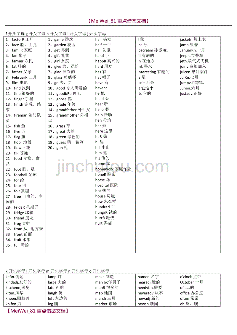 【9A文】小学英语单词(按开头字母整理)_第2页