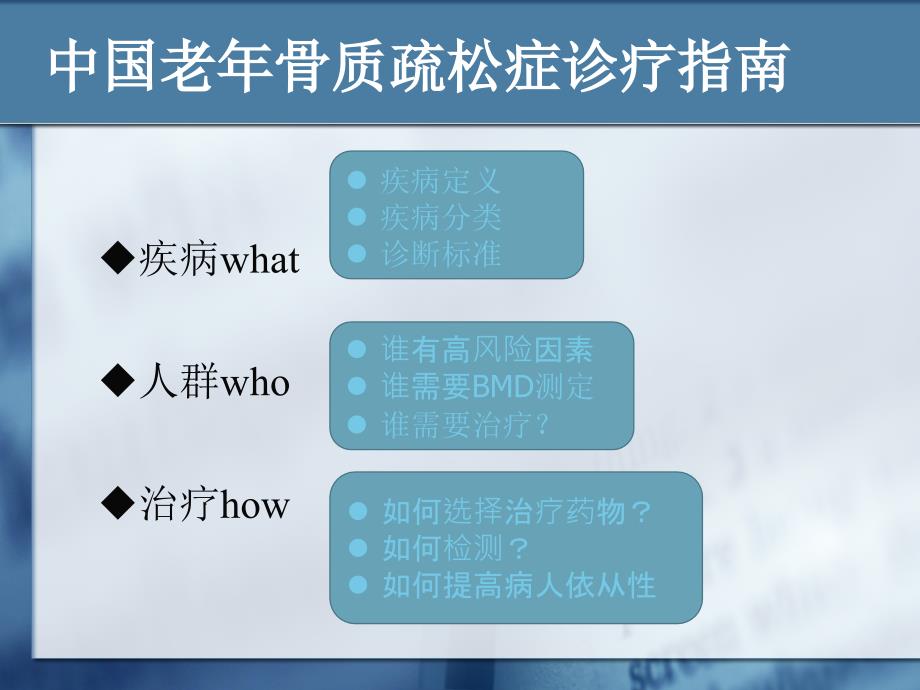 原发性骨质疏松指南2018.ppt_第2页