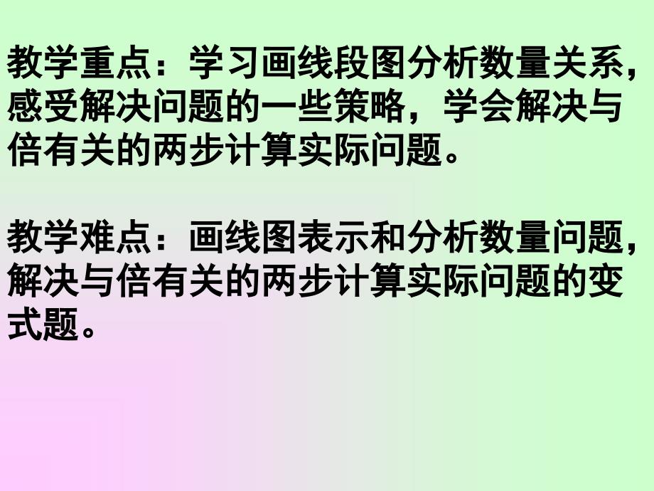 【5A文】北京版数学二下《两步计算的实际问题》课件_第3页