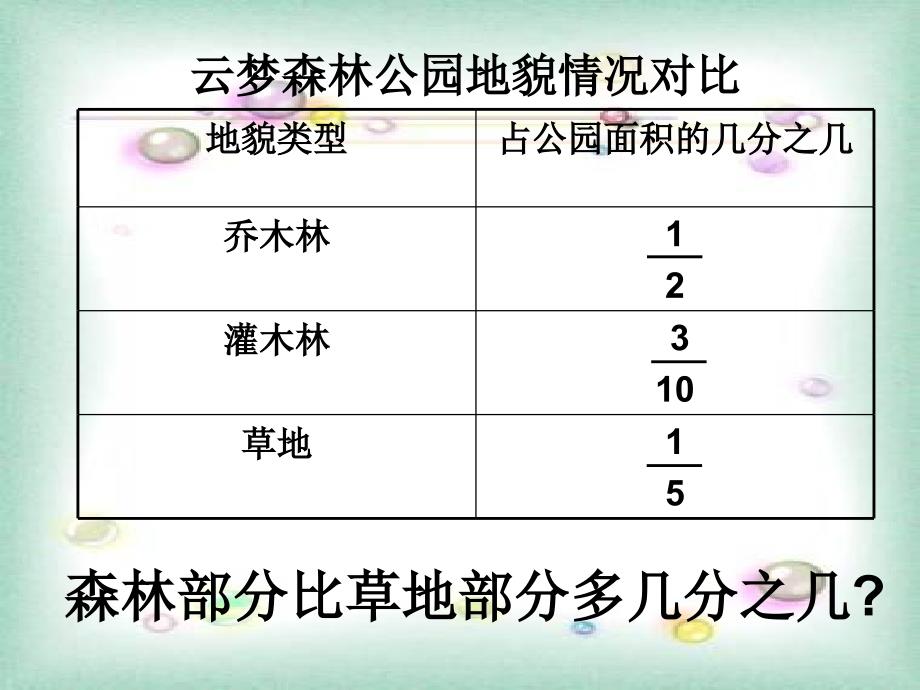 五年级下册分数加减法混合运算.ppt_第3页