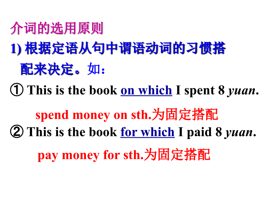 定语从句关系副词课件(1).ppt_第3页