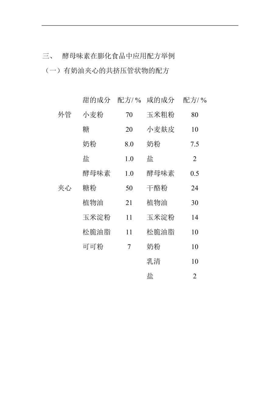 酵母味素与膨化食品生产加工的调味和调香_第5页