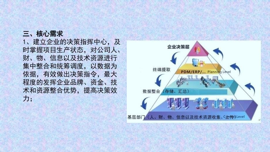 建筑企业信息化规划方案.ppt_第5页