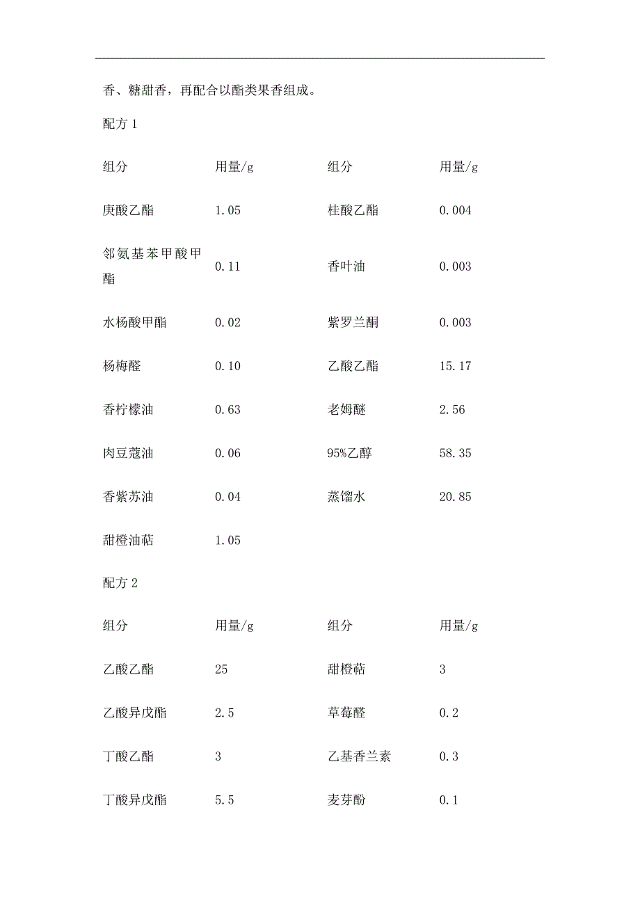 食用香精生产配方_第3页