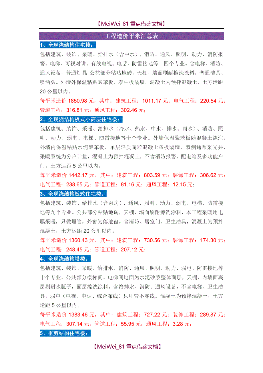 【9A文】建筑工程单位平方造价指标_第1页