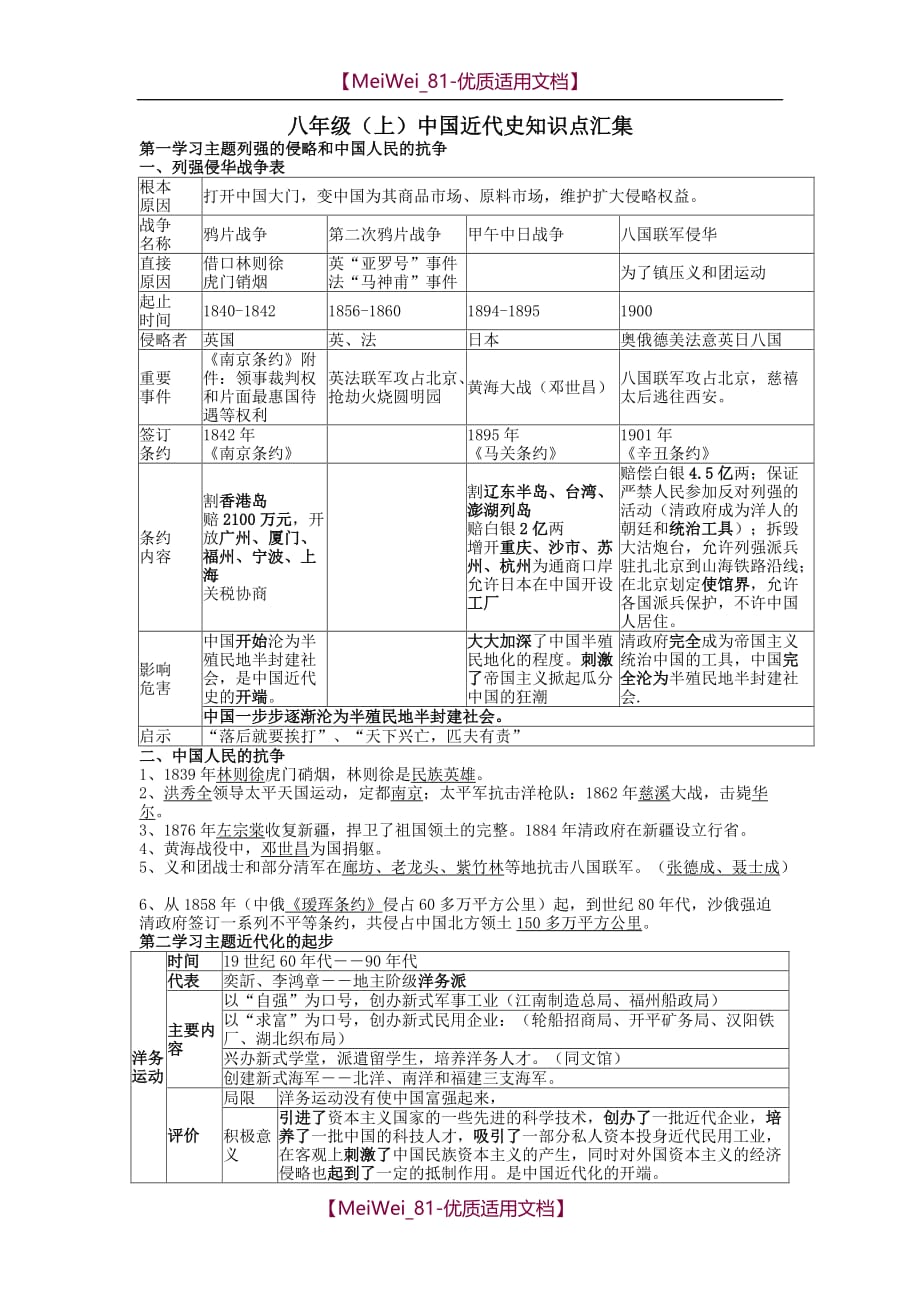 【6A文】八年级（上）中国近代史知识点汇集_第1页