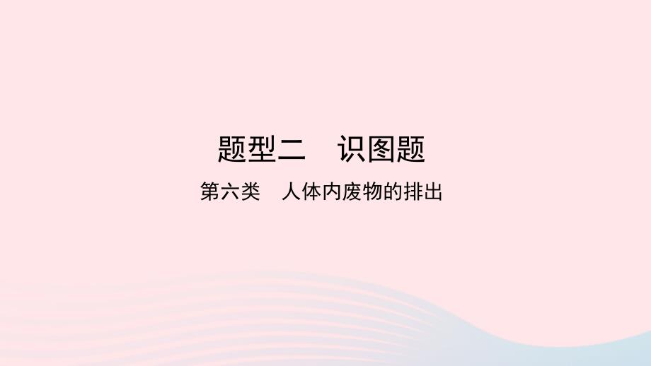 2019中考生物总复习 第二部分 重点题型探究 题型二 识图题 第六类 人体课件_第1页