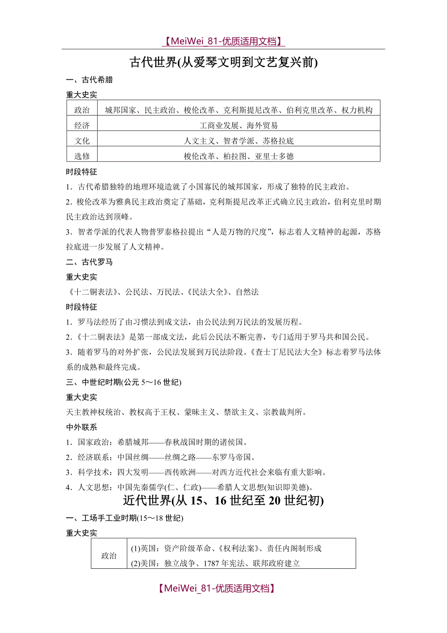 【7A文】高中历史时代特征_第4页