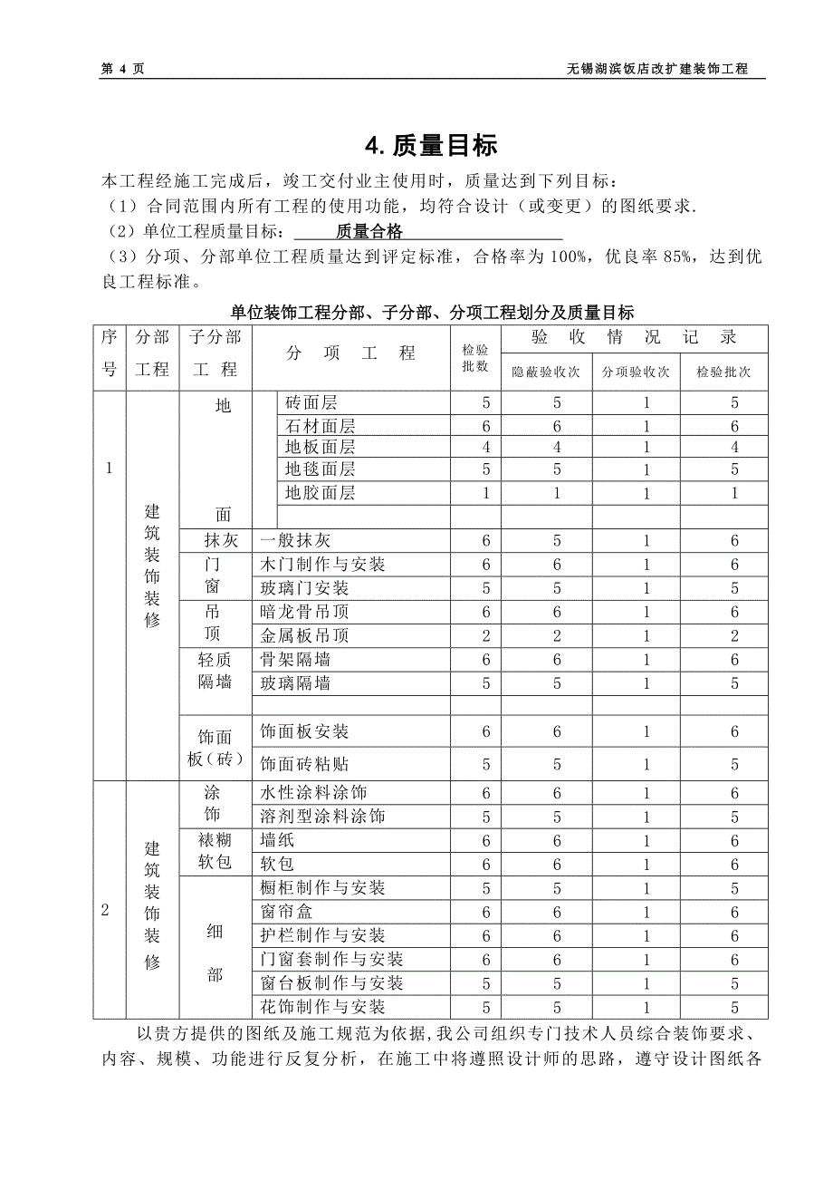 某饭店改扩建装饰工程施工组织设计_第4页