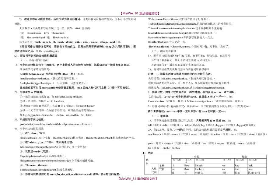 【9A文】小学英语语法知识整理汇总_第3页