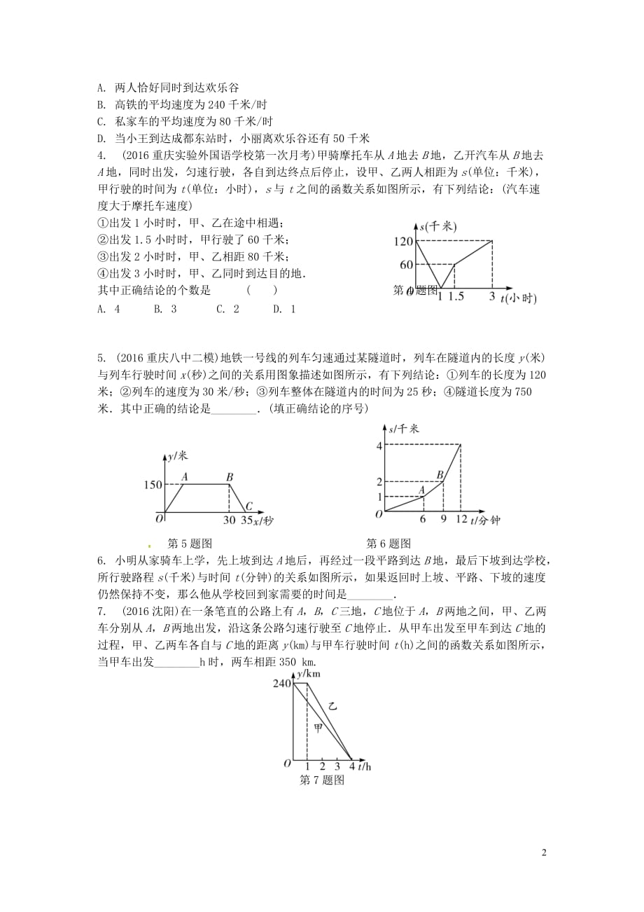 重庆市2017年中考数学二轮复习 分析判断函数图象真题演练_第2页