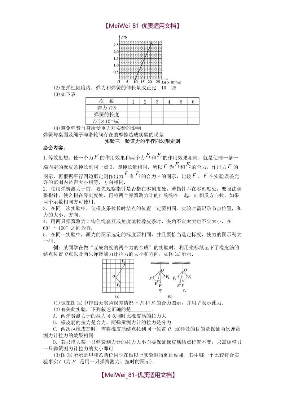 【7A文】高中物理必修1实验专题复习_第4页