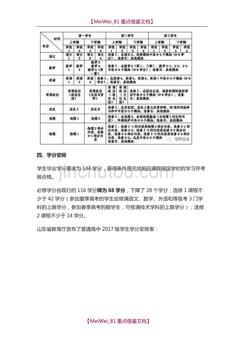 【9A文】山东新高考课程安排_第4页