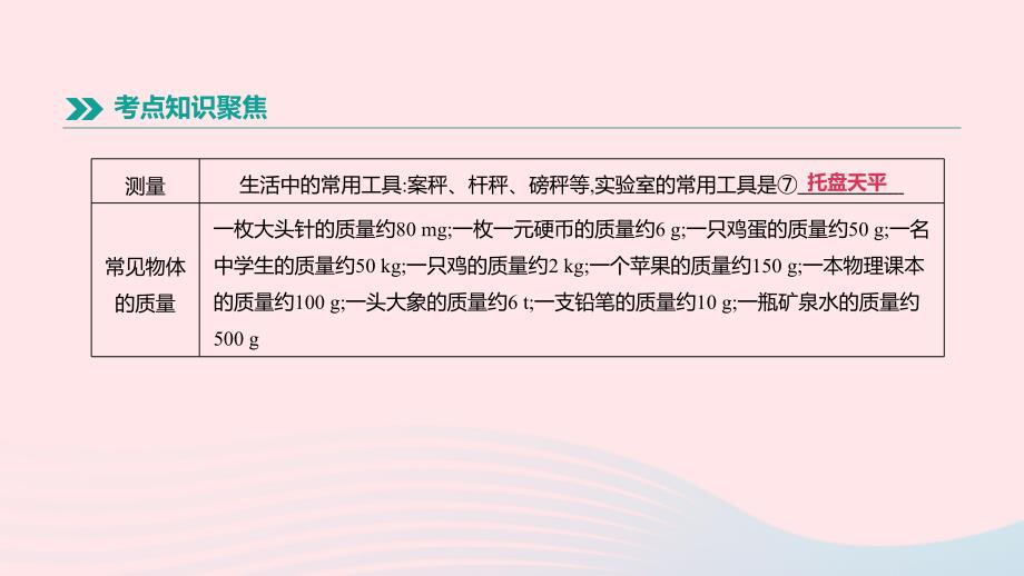 （安徽专用）2019中考物理高分一轮 第04单元 质量和密度课件_第3页