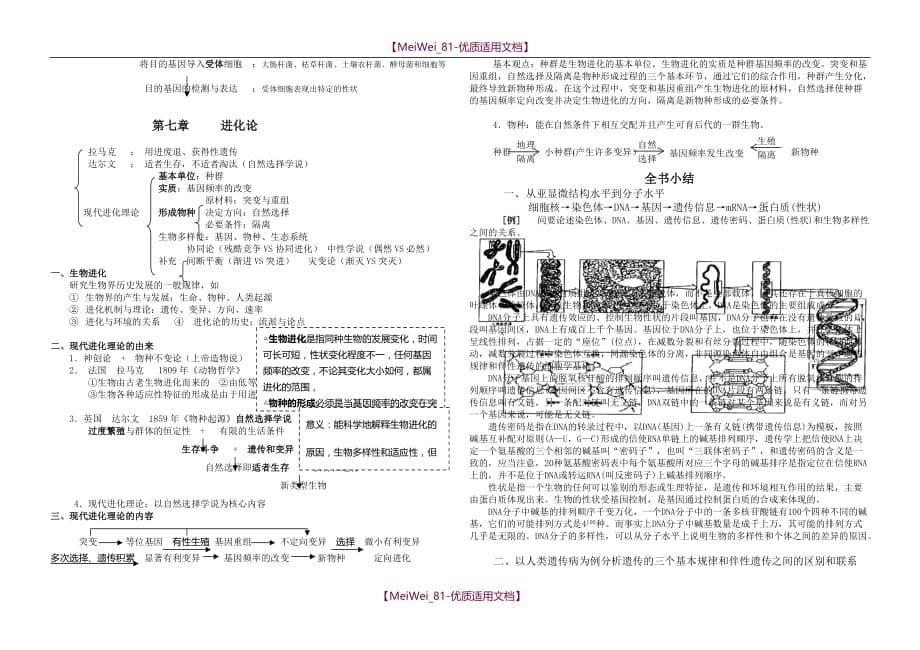 【7A文】高中生物必修二全套知识结构图_第5页