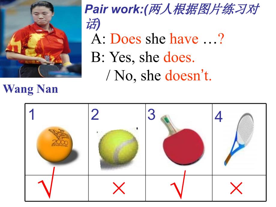 【5A文】七年级英语Do you have a soccer ball示范课件_第2页