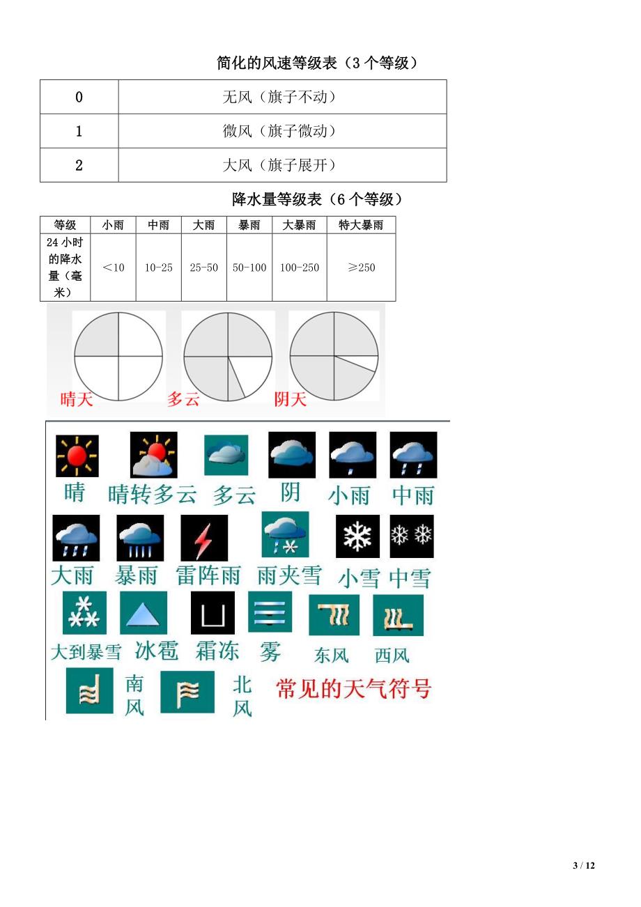 四年级上册科学全册知识点总结.doc_第3页