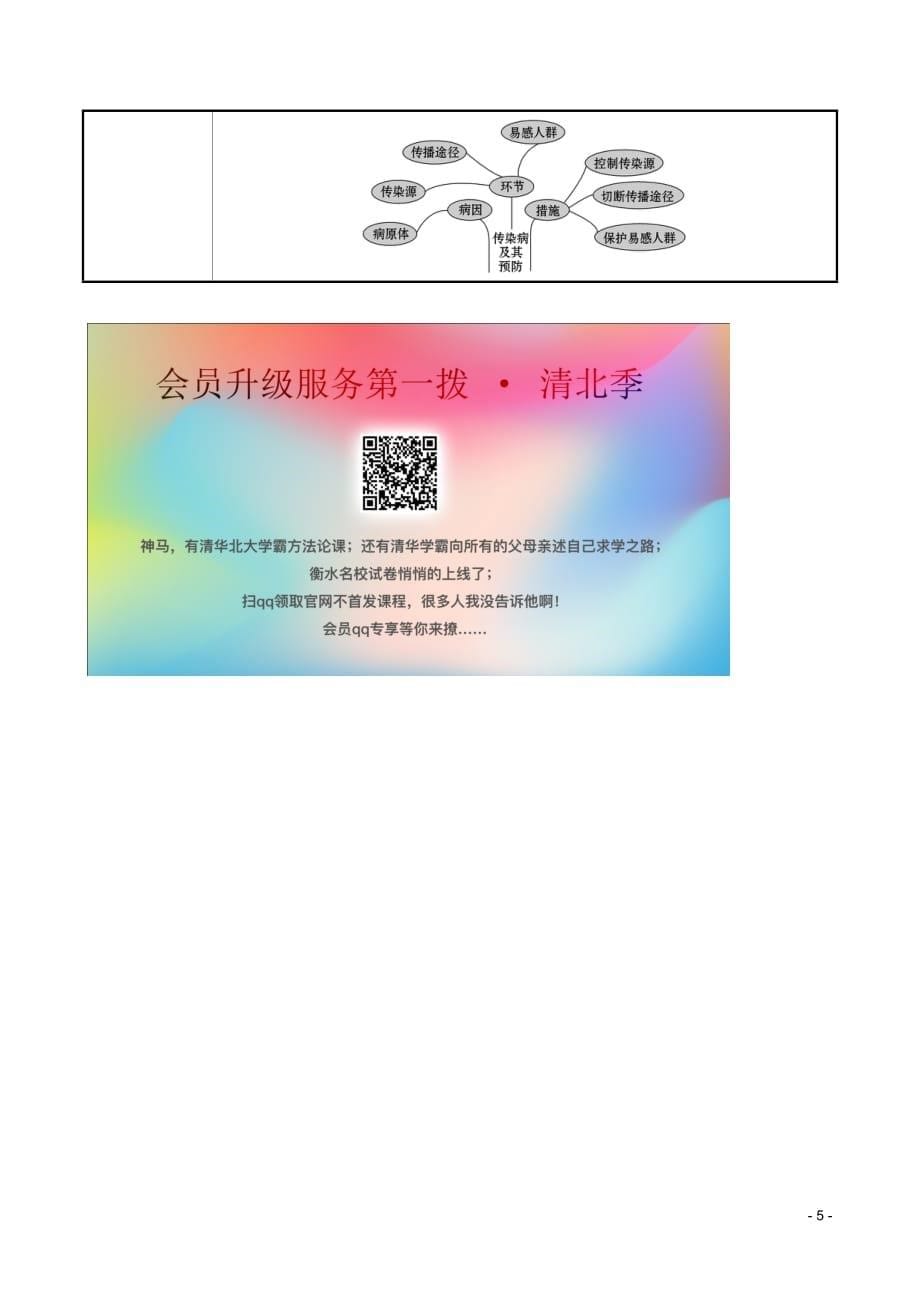 2019版八年级生物下册 第八单元 健康地生活 第一章 传染病和免疫 第1节 传染病及其预防教案 （新版）新人教版_第5页