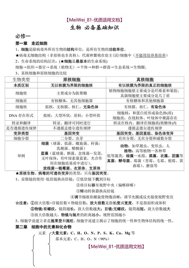 【9A文】人教版高中生物-必备基础知识整理