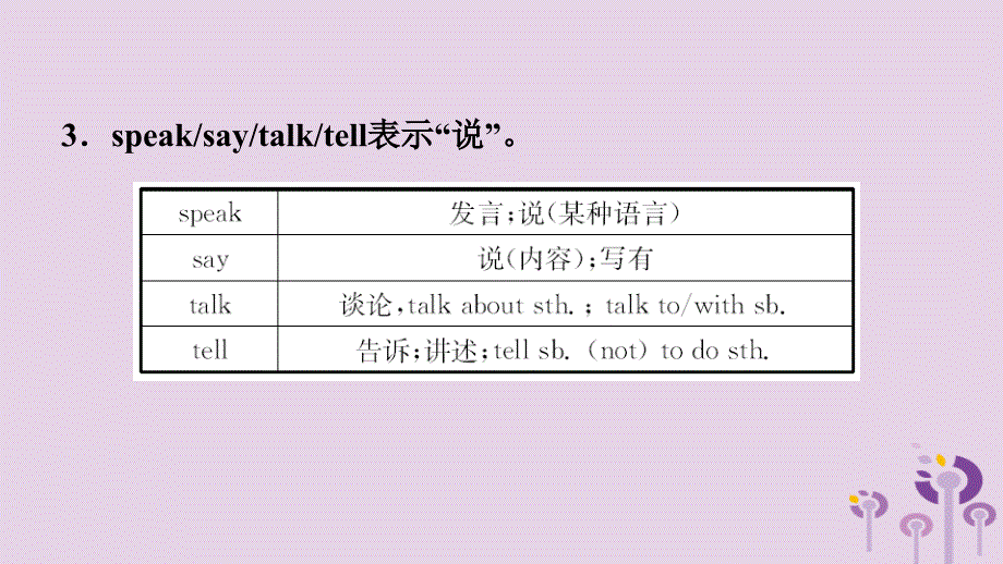 山东省德州市2019年中考英语总复习 语法专项复习 语法九 动词及动词短语课件_第4页