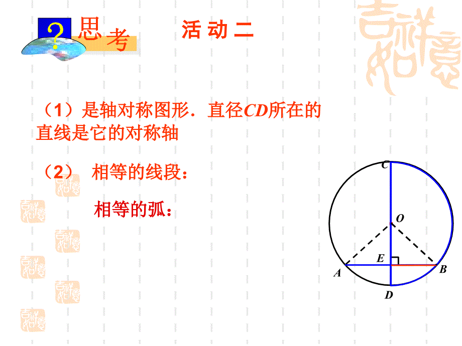 【5A文】垂经定理-课件_第4页