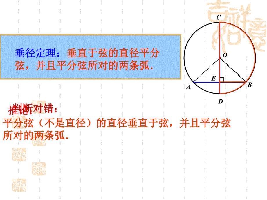 【5A文】垂经定理-课件_第5页